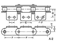 C2050R A-2 /
C2052R A-2 - ANSI Standard Double Pitch Roller Chain A-2 Attachment - Image 2