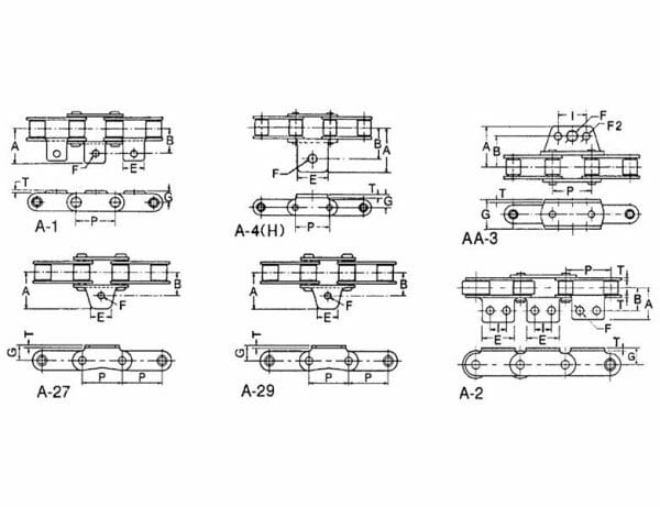 Agricultural Chain - A Attachment - Image 2