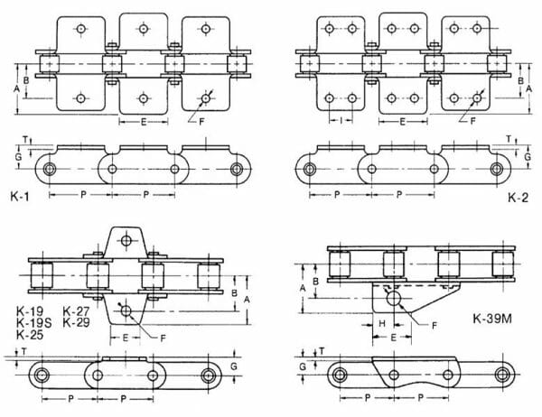 Agricultural Chain - K Attachment - Image 2