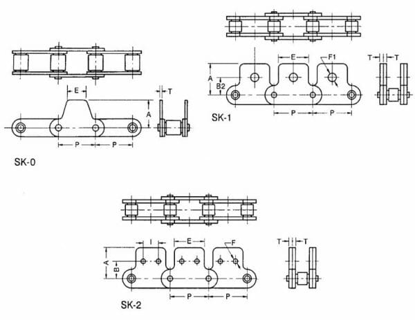 Agricultural Chain - S Attachment - Image 2