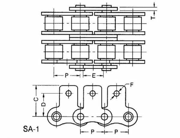 ANSI Standard Double-Strand Roller Chain - SA-1 Attachment - Image 2