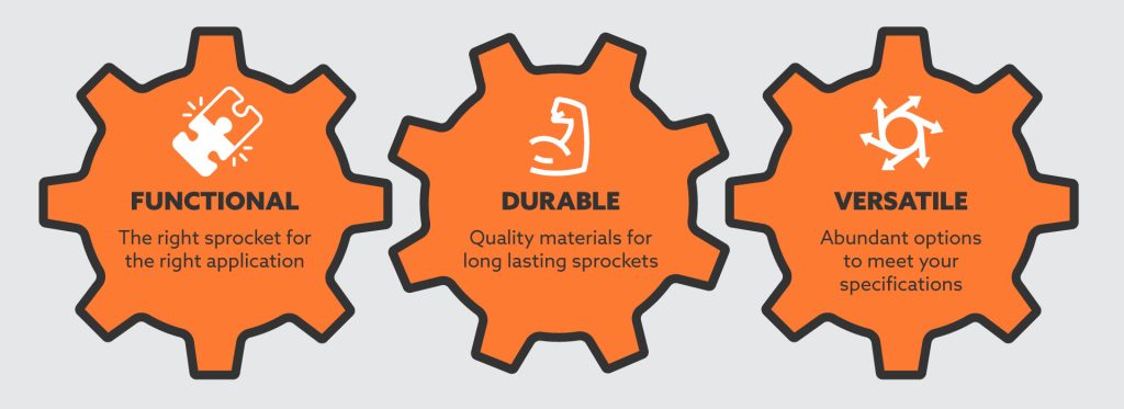 high-quality chain sprockets and conveyor chain sprockets for all of your projects