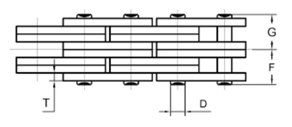 Technical diagram illustrating the dimensions of the BL566 Chain, including pin diameter, plate height, and overall width.