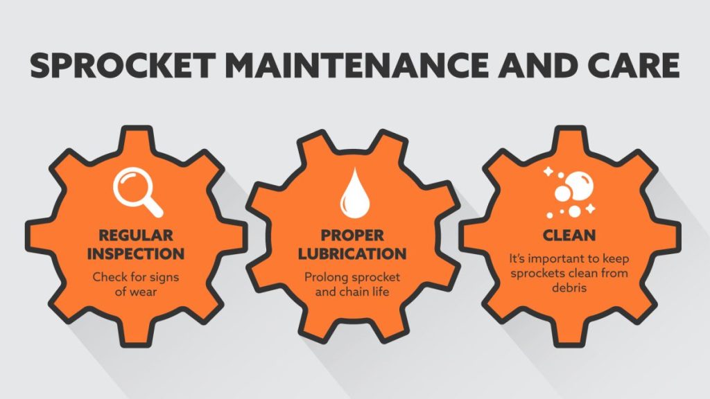 Roller Chain Sprocket maintenance and care